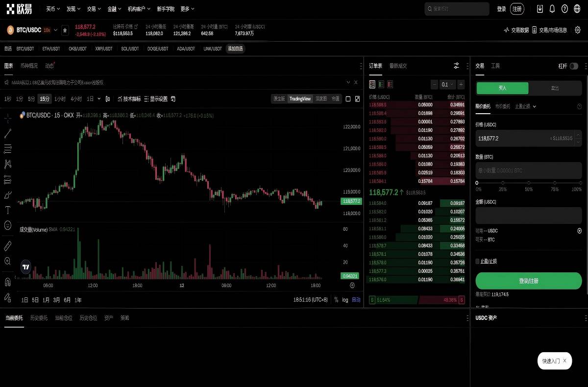 jucoin聚币交易所介绍：平台优势、安全风控与交易指南平台技术架构与安全特性展示
